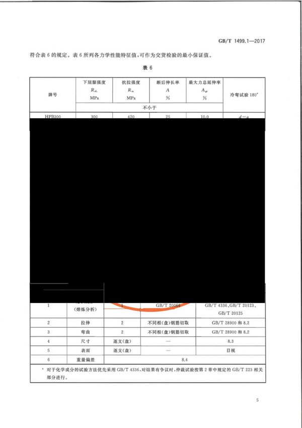 最新国家标准GBT 1499.1-2017 钢筋混凝土用钢 第1部分 热轧光圆钢筋-建筑结构国家标准行业规范技术性要求电子版下载 2