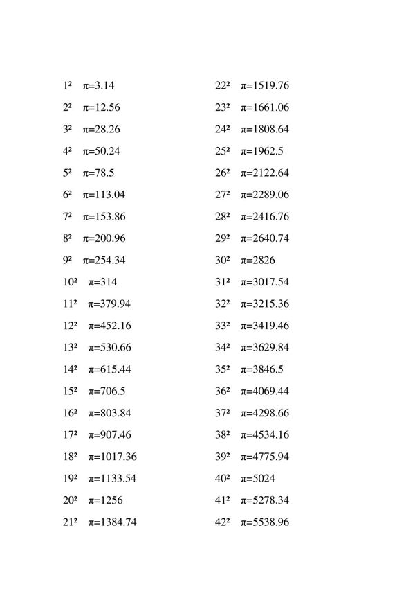 圆周率计算公式