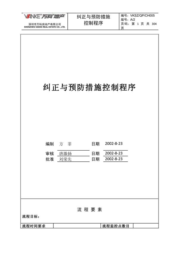 万科集团管理程序 表格 指引