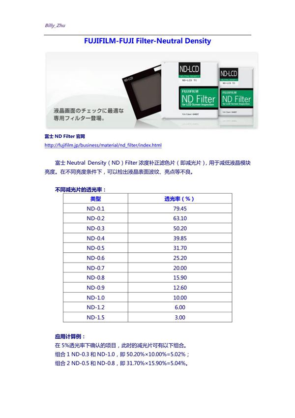 富士NDFilter