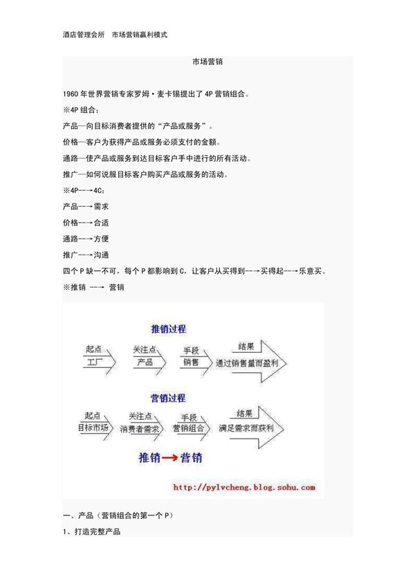 酒店管理会所 市场营销赢利模式