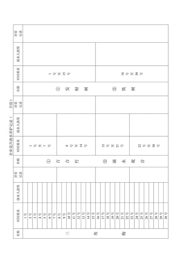 企业室内花卉浇水养护记录