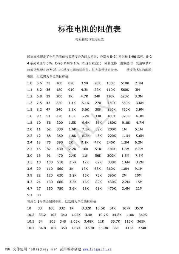 百分之一电阻标称值表