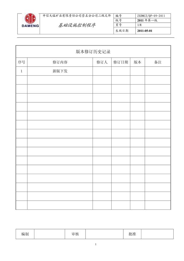 9基础设施控制程序