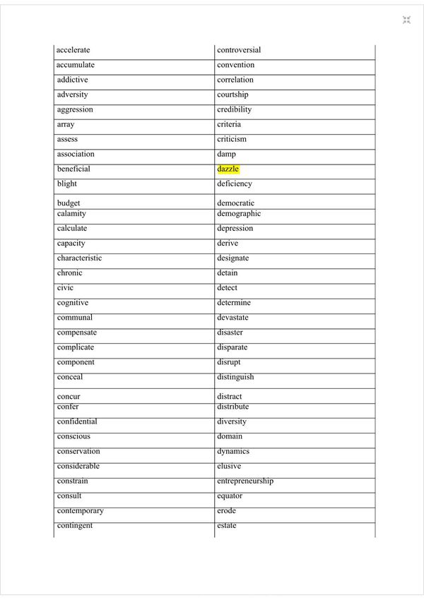 雅思阅读必备关键词汇电子版,整理自刘洪波考点词真经