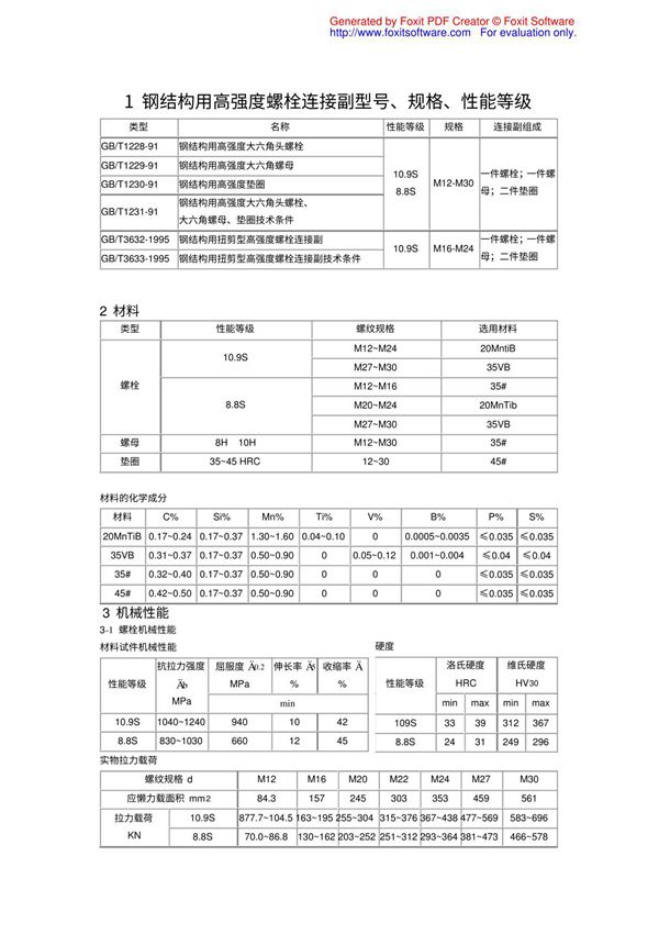 高强螺栓连接副