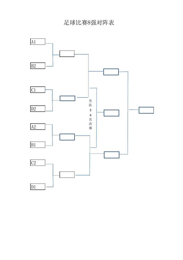 足球比赛8强对阵表