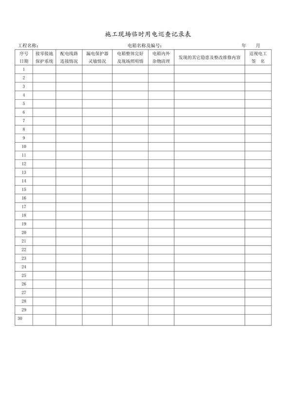 施工临时用电日巡查记录表