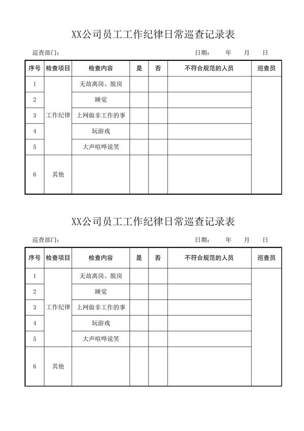员工工作纪律日常巡查记录表