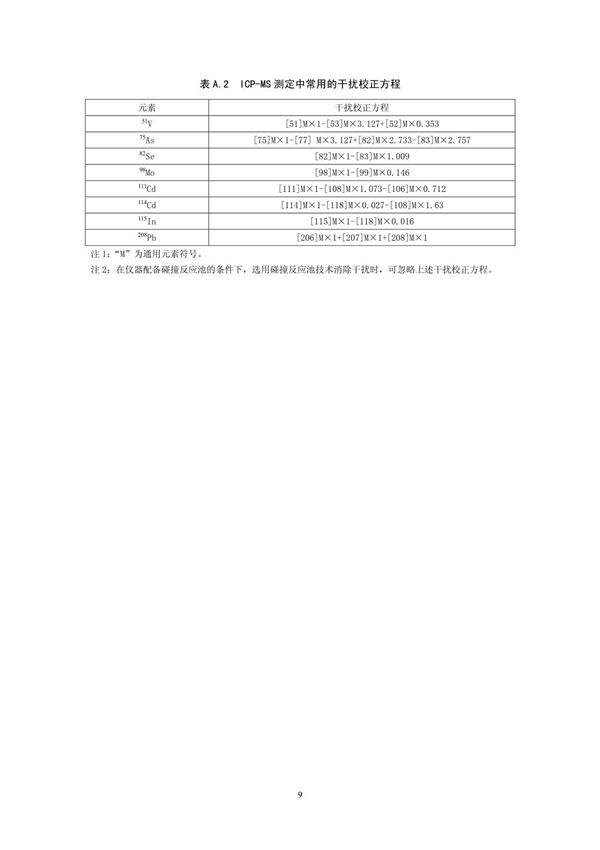 最新环保标准HJ 803-2016土壤和沉积物12种金属元素的测定王水提取-电感耦合等离子体质谱法国家标准环保规定电子版下载 2