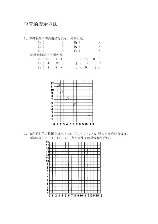 位置的表示方法
