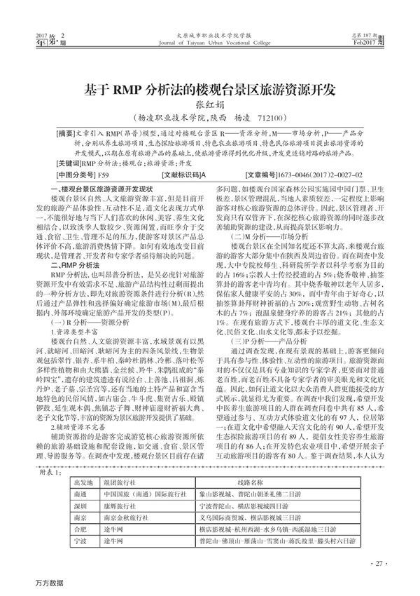 基于RMP分析法的楼观台景区旅游资源开发