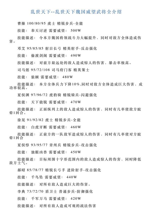 乱世天下乱世天下魏国威望武将全介绍