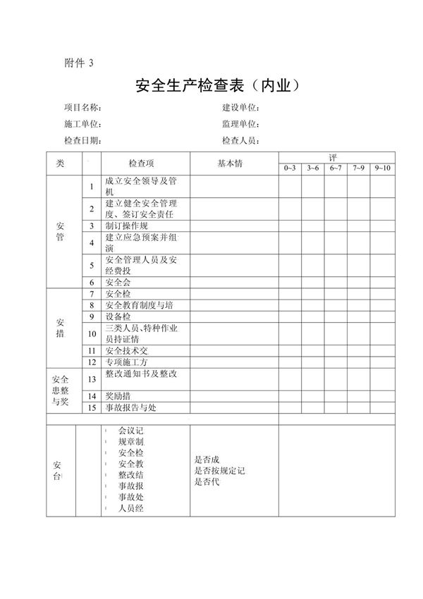 安全生产检查表(内业)