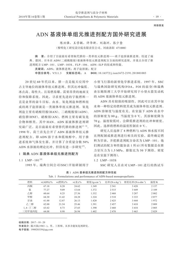 ADN基液体单组元推进剂配方国外研究进展