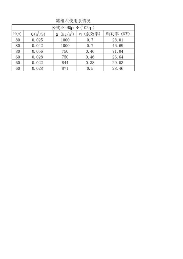 泵功率计算公式