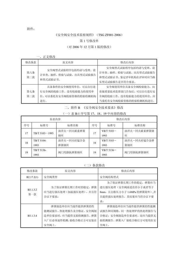 安全阀安全技术监察规程(TSG