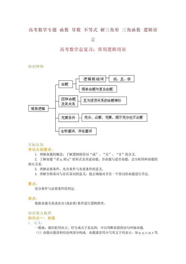 2011高三数学专题复习 函数 导数 不等式 解三角形 逻辑语言等五大专题精选试题汇编及详解答案