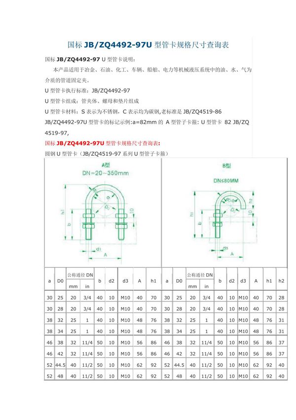 U型卡规格型号表