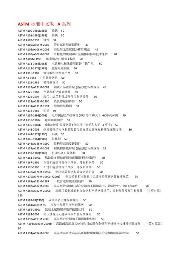 ASTM标准中文版
