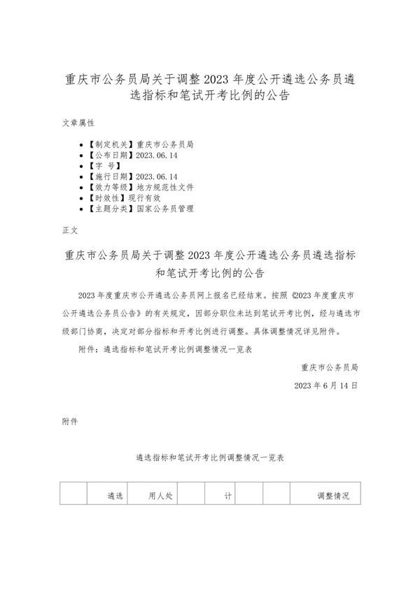 重庆市公务员局关于调整2023年度公开遴选公务员遴选指标和笔试开考比例的公告