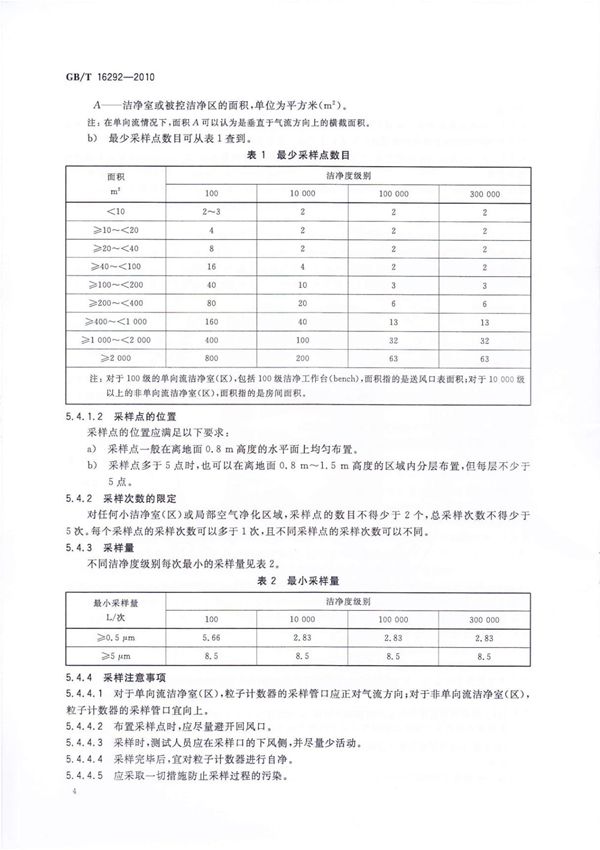 最新国家标准GBT 16292-2010医药工业洁净室(区)悬浮粒子的测试方法 2