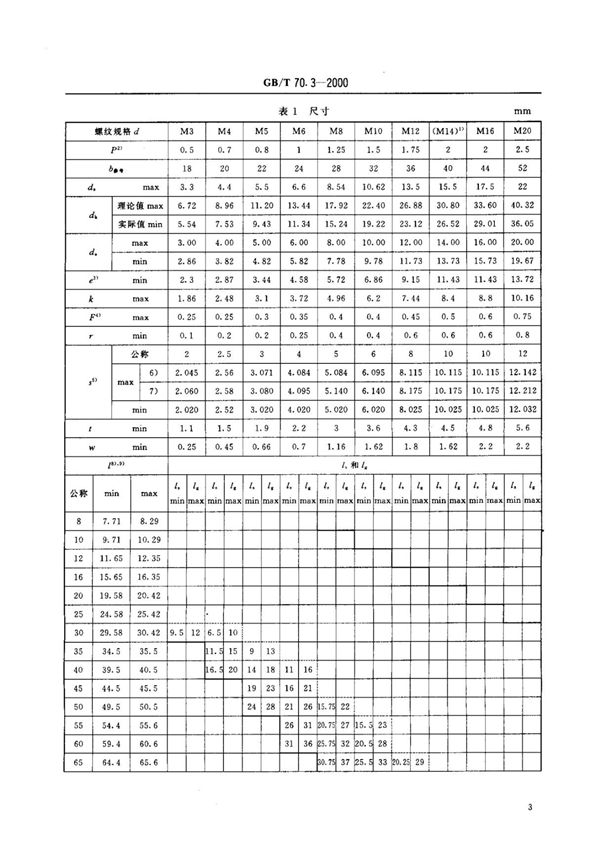 国家标准GB70.3-2000T内六角沉头螺钉; 2