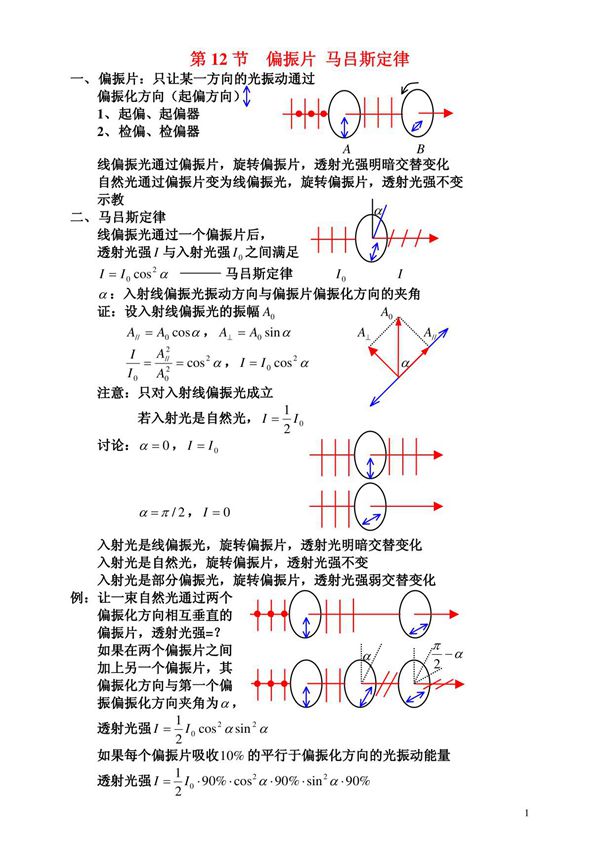 马吕斯定律(精)