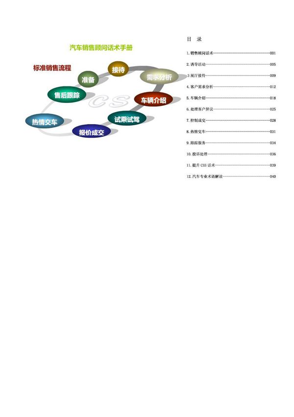 汽车销售顾问必须要懂得流程细节话术