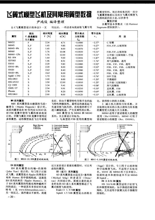 飞翼式模型飞机及其常用翼型数据