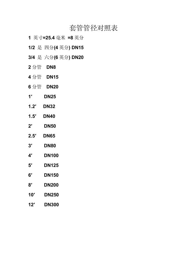套管管径对照表