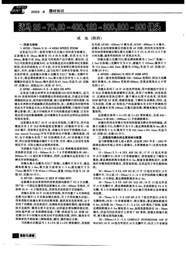 适马2870 80400 120300 300800镜头