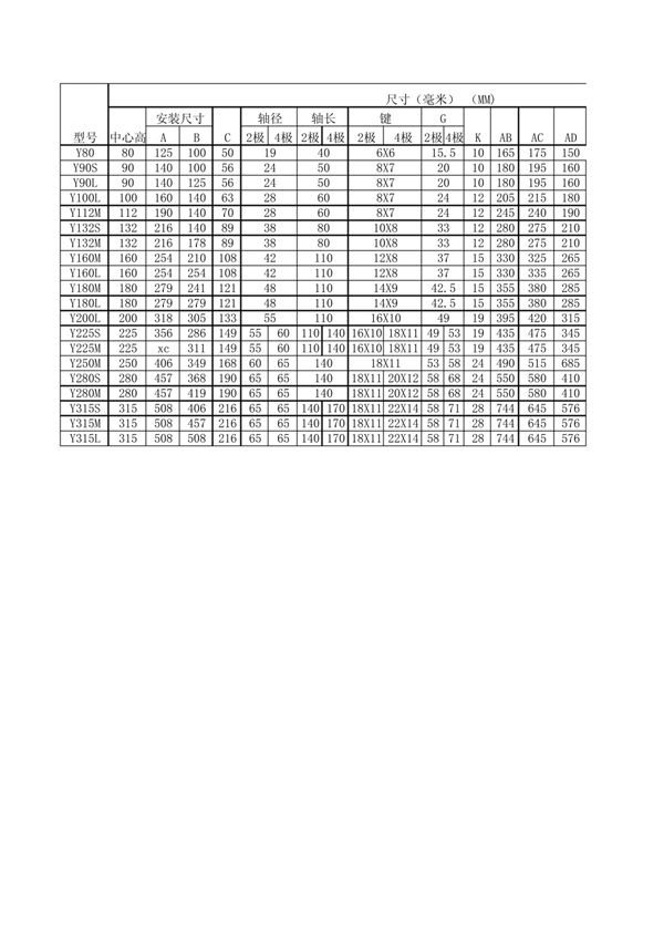 电机的外形尺寸