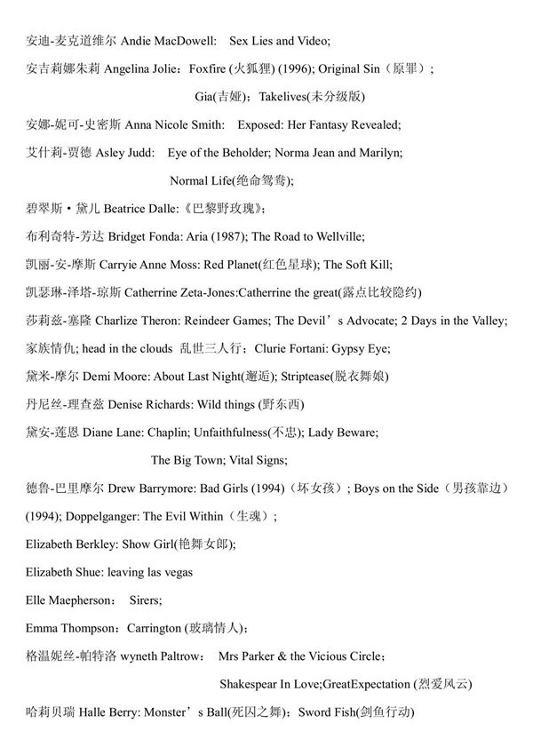 art(电影/电视剧)好莱坞露点电影目录