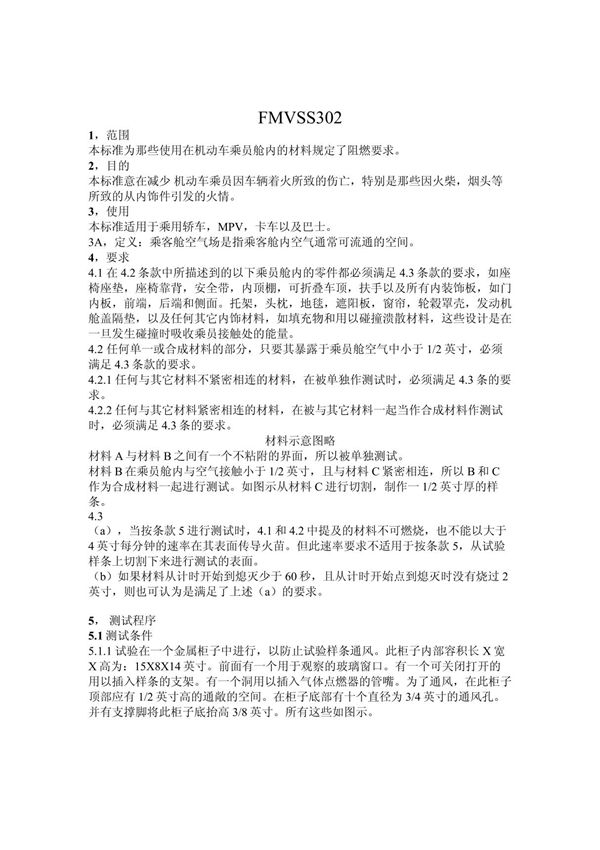FMVSS302阻燃要求