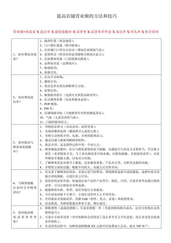 提高店铺营业额的方法和技巧