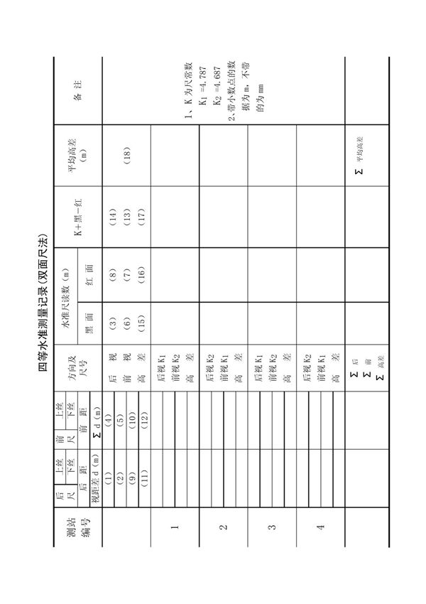 四等水准测量记录表