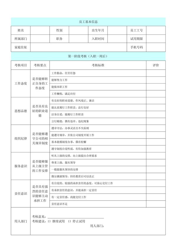 新员工试用期考核表(修订)