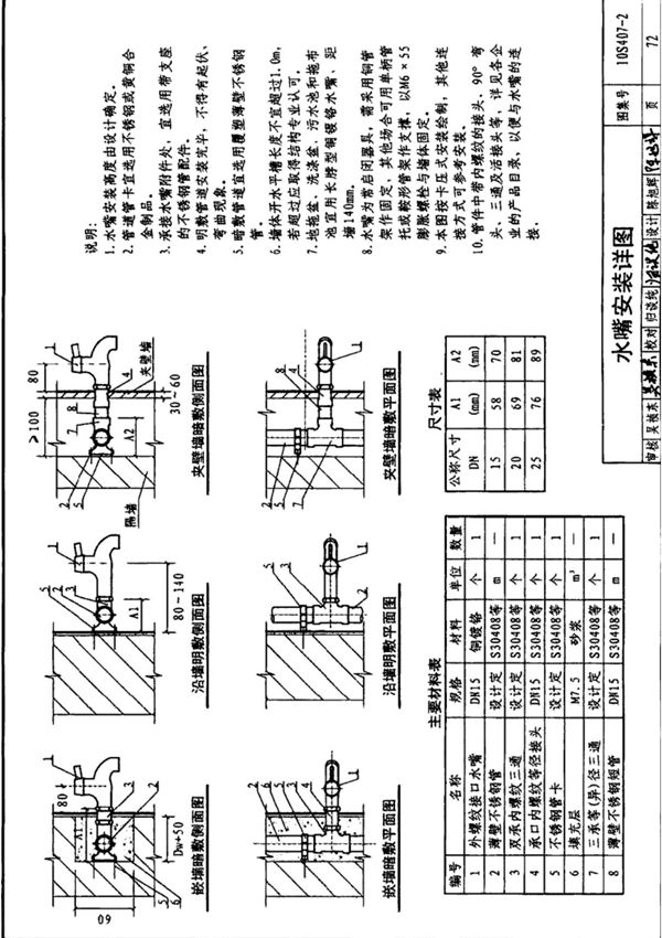 最新国标图集10S407-2建筑给水薄壁不锈钢管道安装-国家标准给排水设计图集电子版下载 2