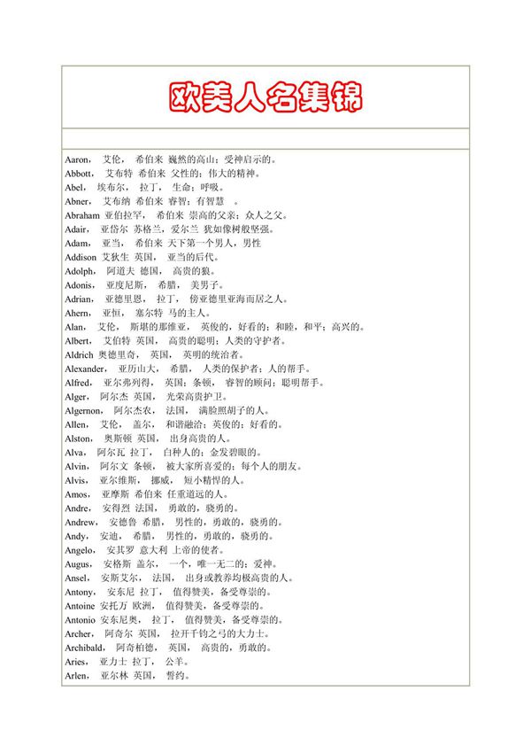 欧美人名大全