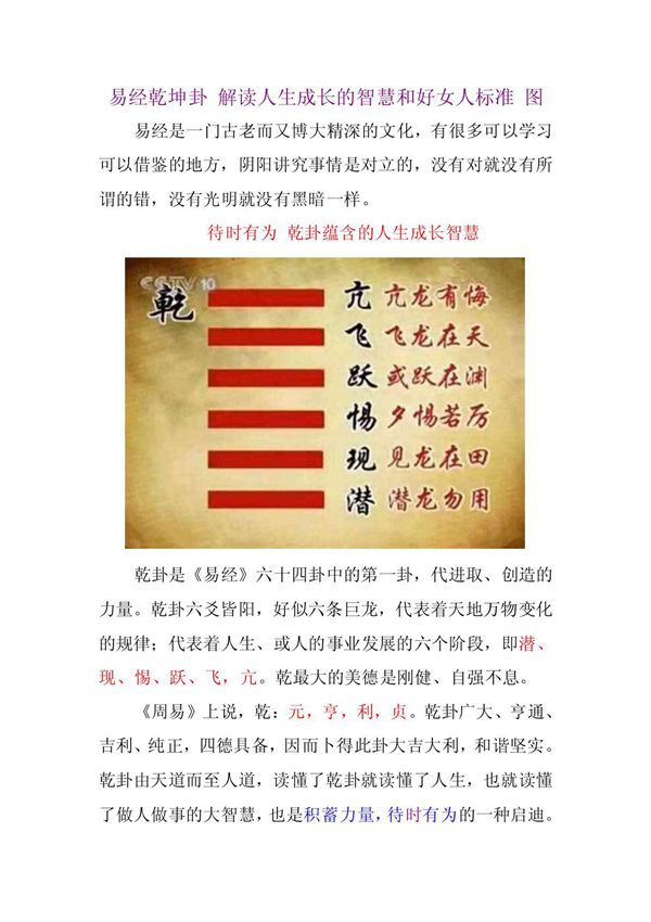 易经乾坤卦 解读人生成长的智慧和好女人标准 图