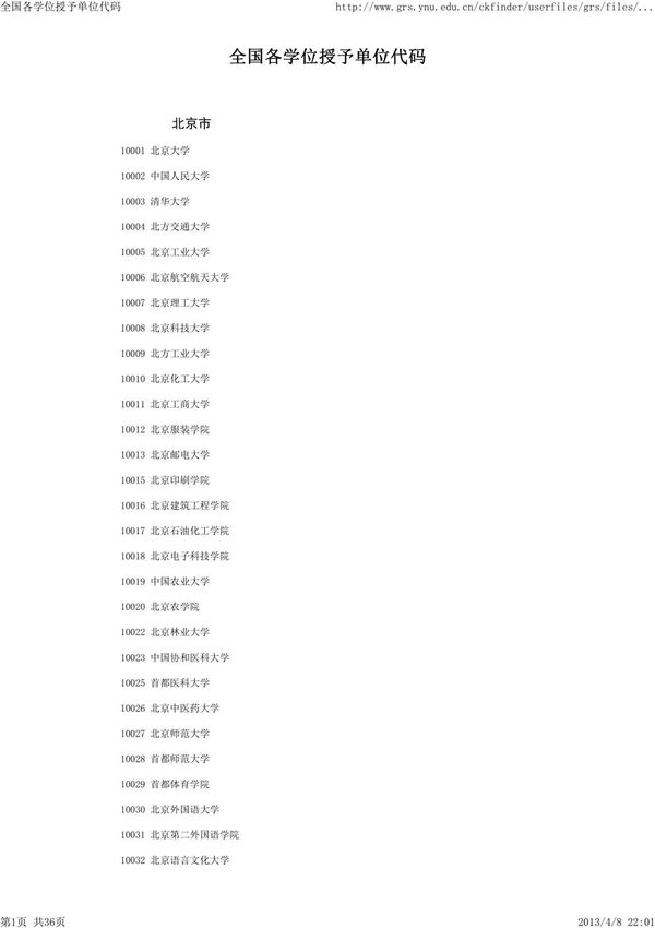 (科研)全国各学位授予院校单位代码(资料)