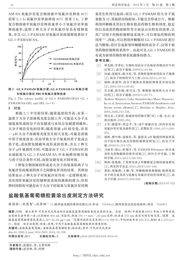 盐酸氨基葡萄糖胶囊溶出度测定方法研究