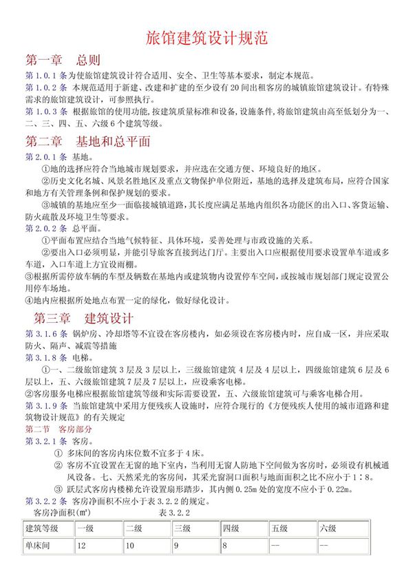 旅馆设计规范