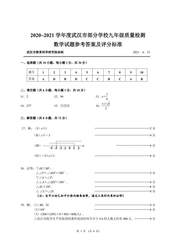 2020~2021 学年度武汉市部分学校九年级质量检测(四调)数学试题答案及评分标准