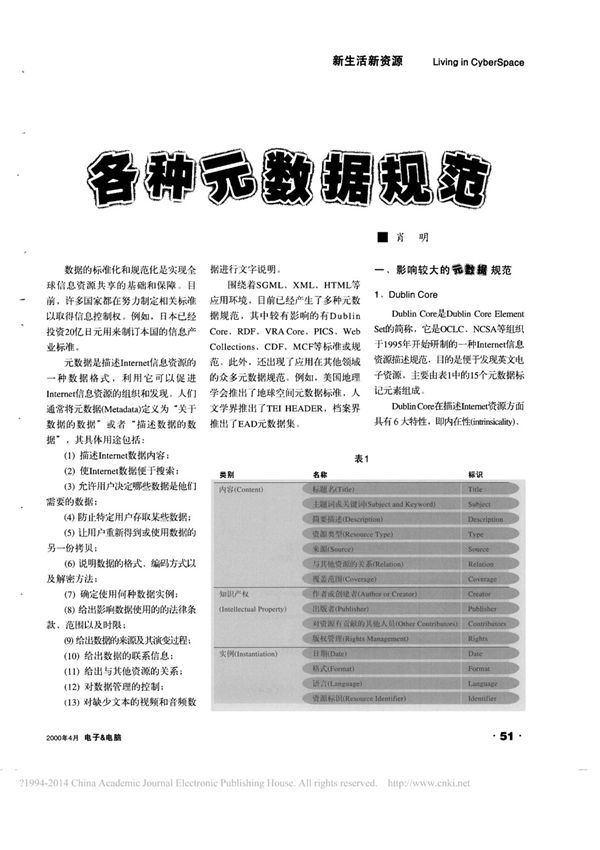 各种元数据规范