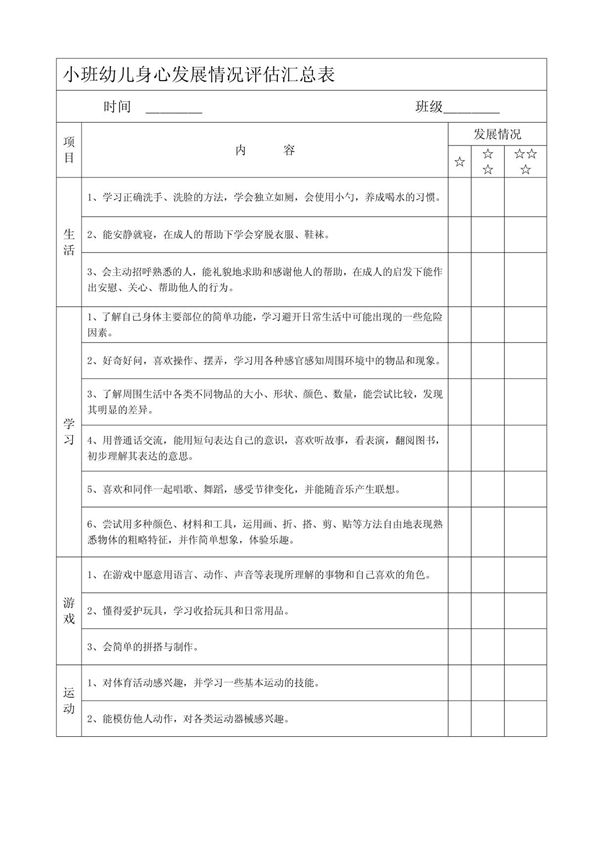 小班幼儿身心发展情况评估汇总表