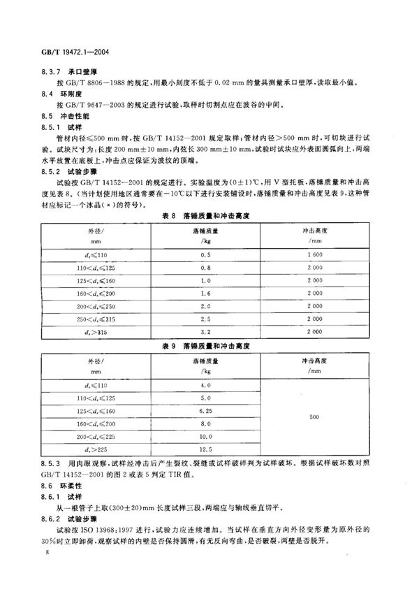 国家标准GBT 19472.1-2004 埋地用聚乙烯(PE)结构壁管道系统 第1部分 聚乙烯双壁波纹管材电子版下载 2