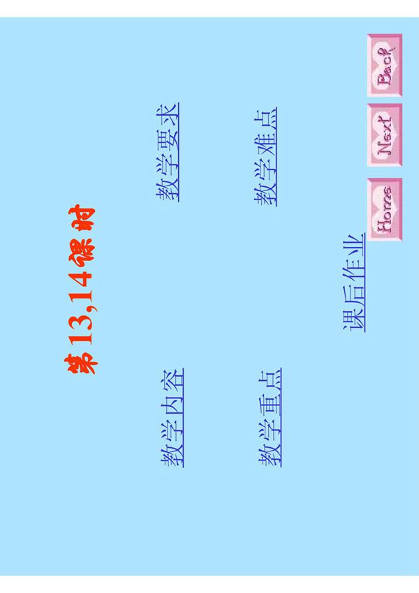 《分析化学》-07酸碱滴定结果计算示例