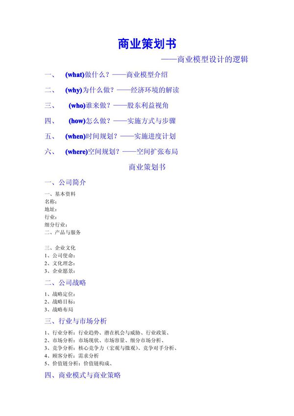 商业策划书标准模板